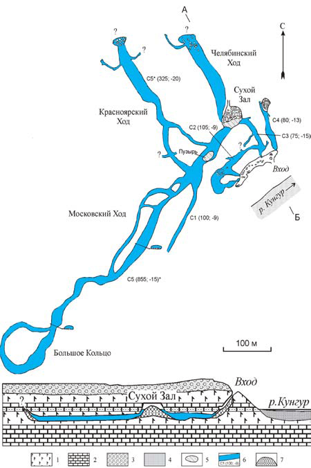 Схема Ординской подводной пещеры